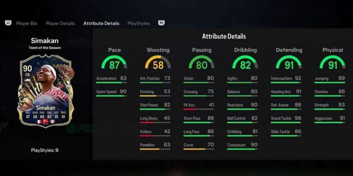 Bundesliga TOTS Simakan SBC Guide: Costs & Top Solutions