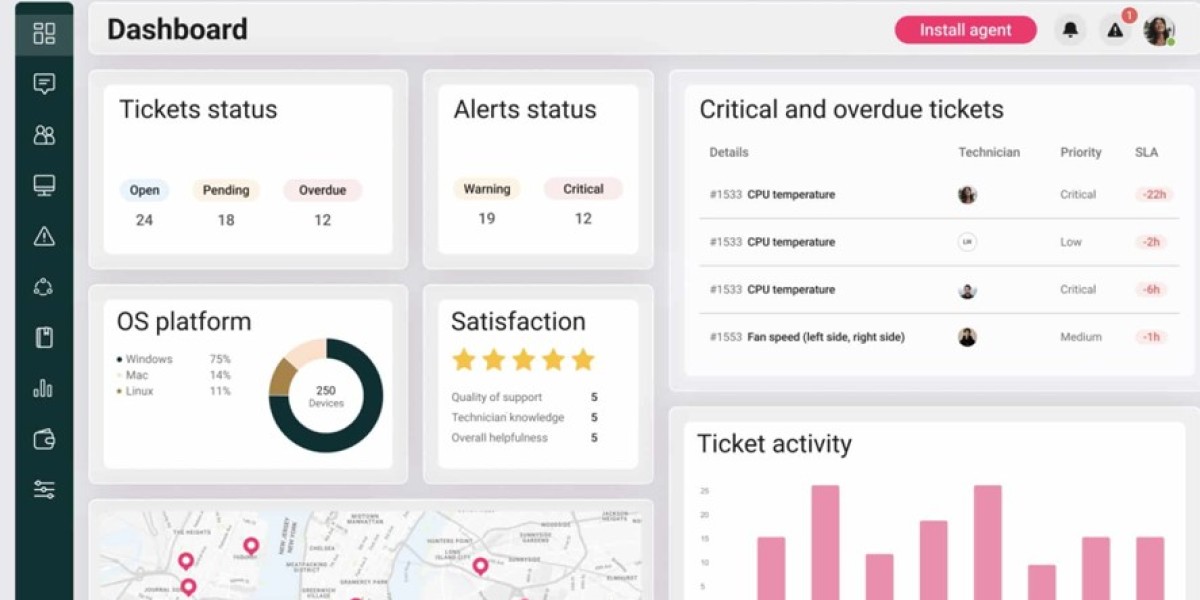 Top Network Management Solutions - 2023 Guide