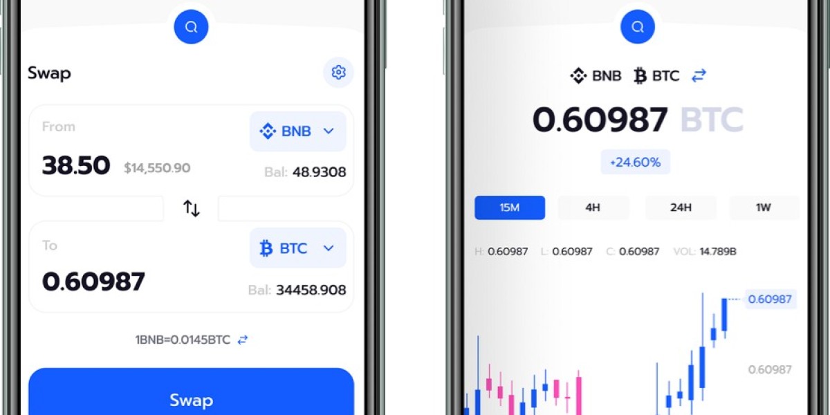 Decentralized Exchange Development: Build a Secure & Transparent DEX