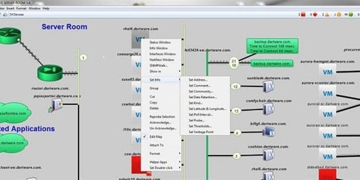 Network Discovery Tools: Essential IT Protocols