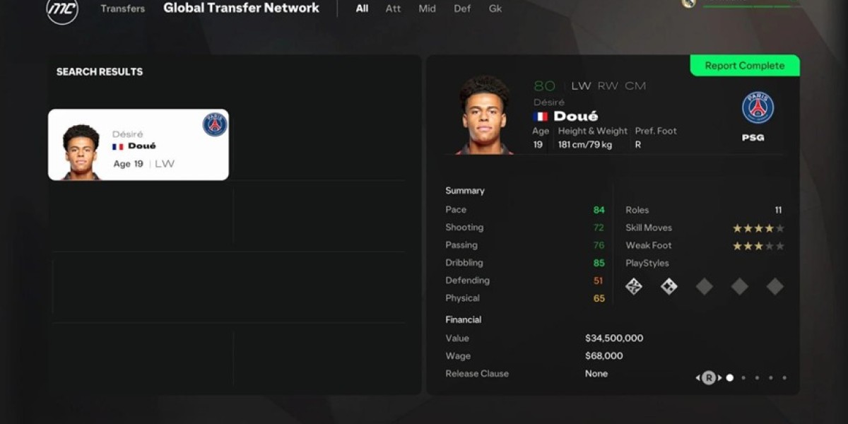EA FC 25 Career Mode - Top Young Midfielders