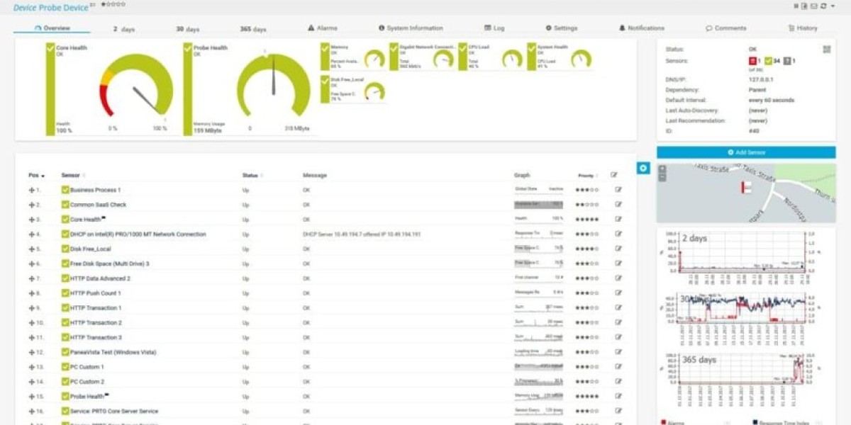Alternatives to Microsoft Network Monitor - Top Picks