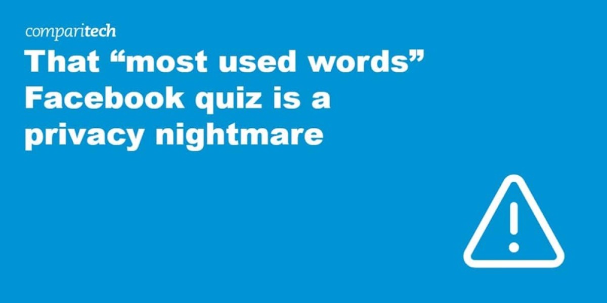 Social Media Quizzes: Fun or Privacy Risk?