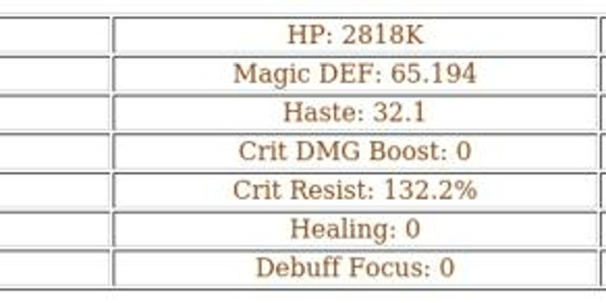 Eironn's Dual Swords - Master Battlefield Manipulation