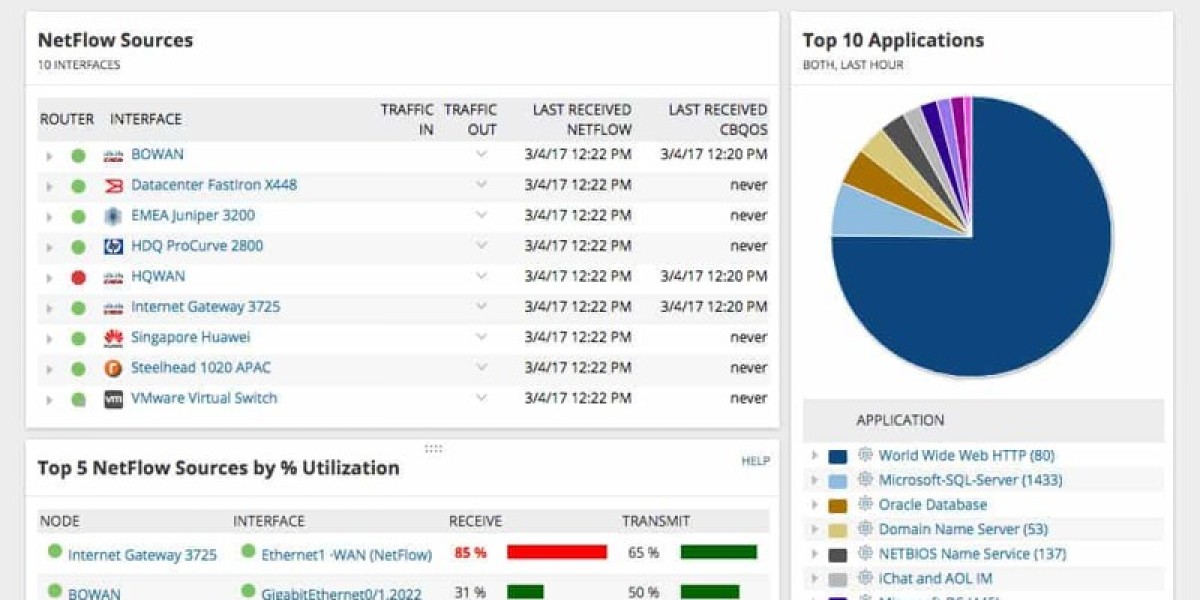Bandwidth Optimization: Top Strategies Unveiled