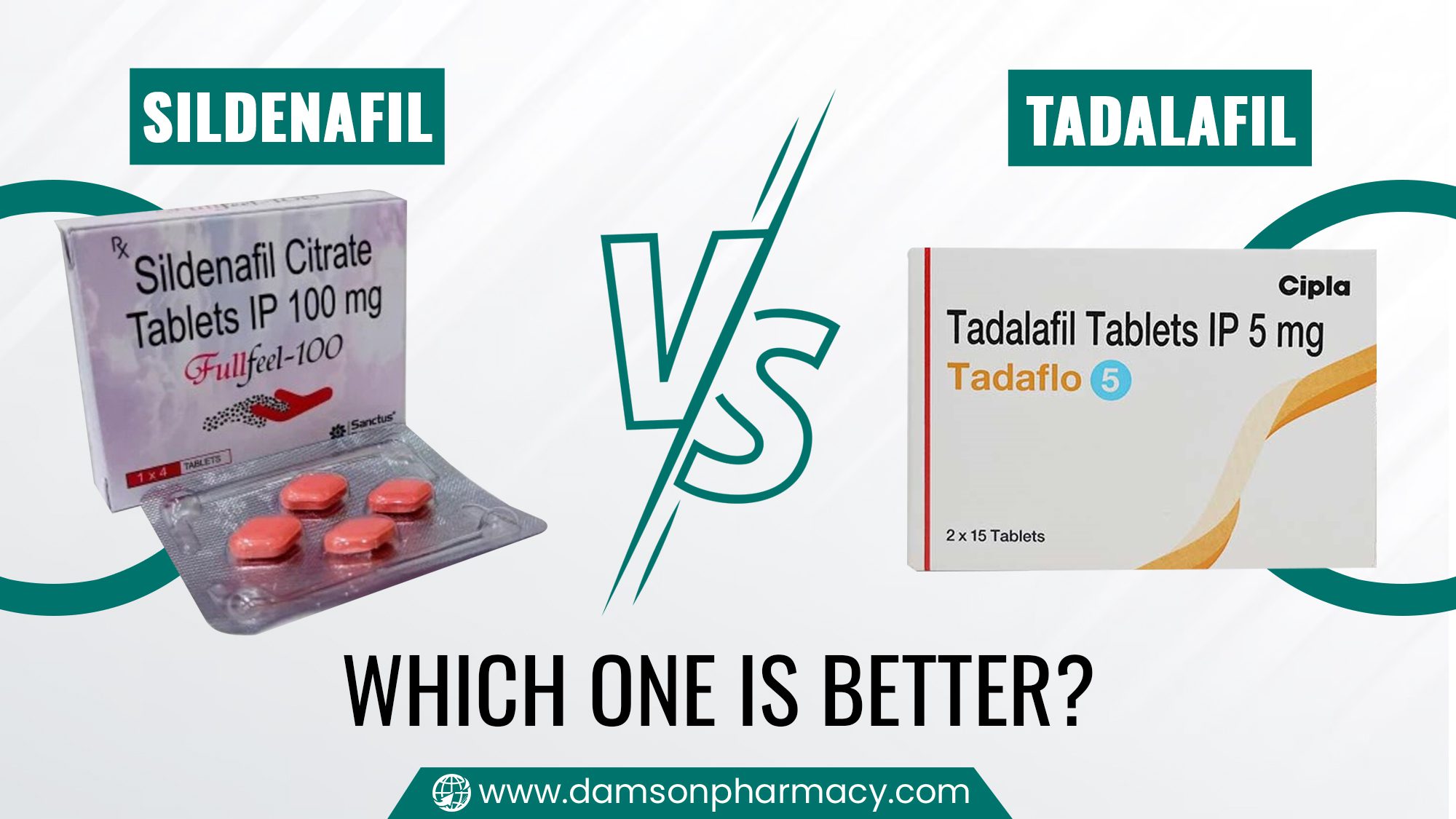 Sildenafil vs Tadalafil: Key Differences You Need to Know