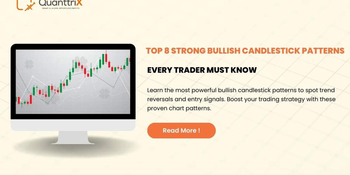 Strong Bullish Candlestick Patterns & Algo Software Guide