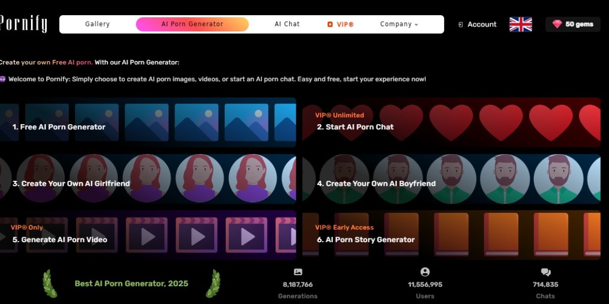 I Tested a Pornify AI Generator With Roleplay