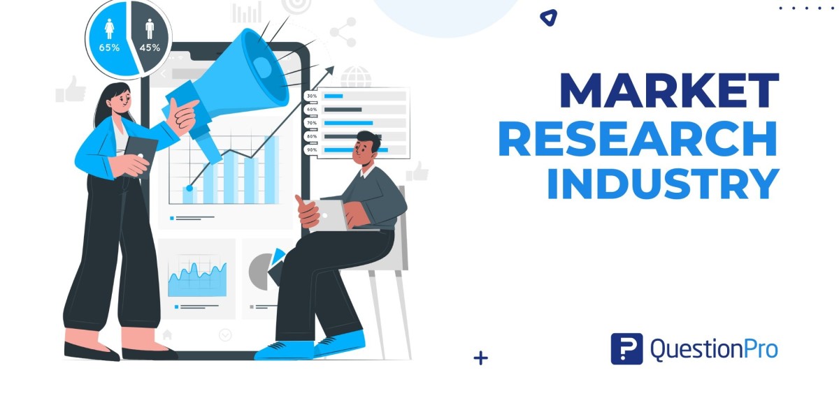 Global Digital Twin Technology Market Key Players, Trends, Sales, Supply, Demand, Analysis and Forecast 2025-2034