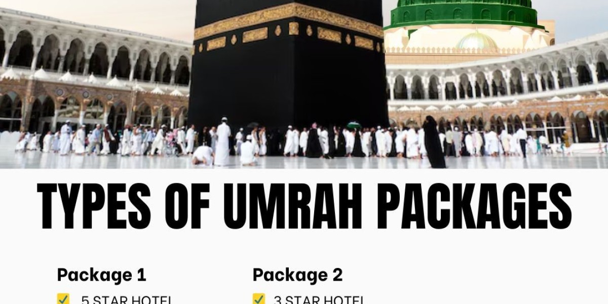 What Are Umrah Packages?
