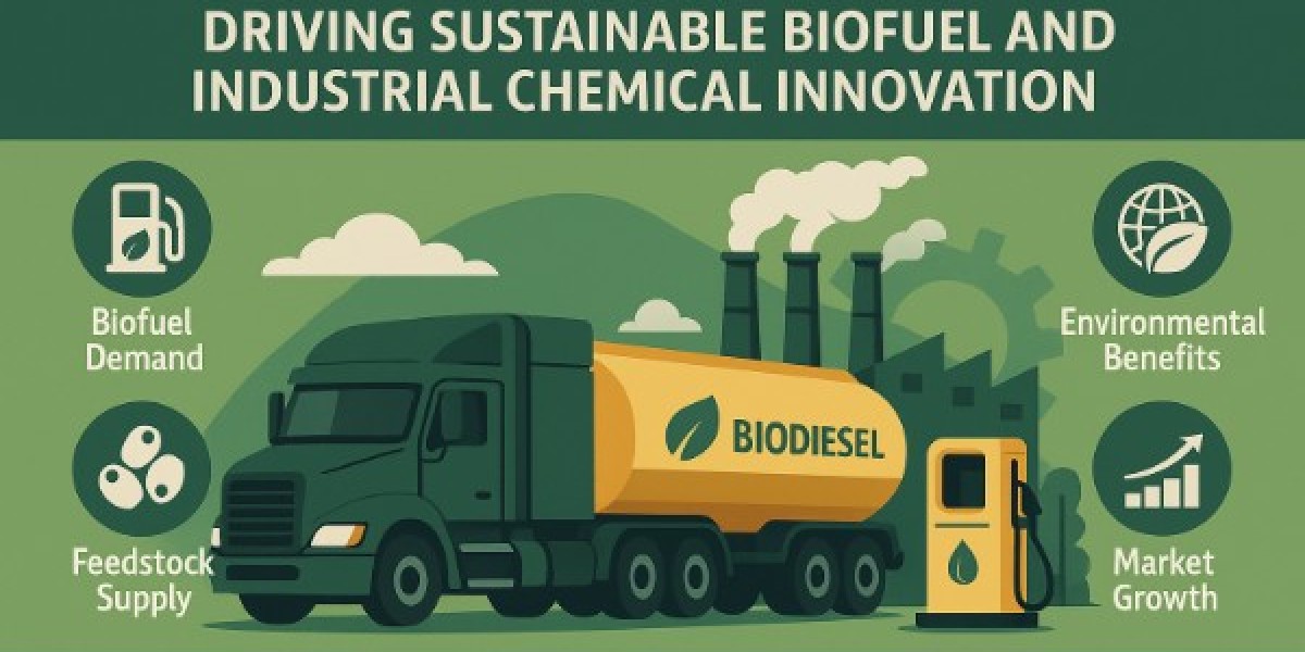 Expanding Industrial Applications in Lubricants and Solvents Enhance the FAME Market