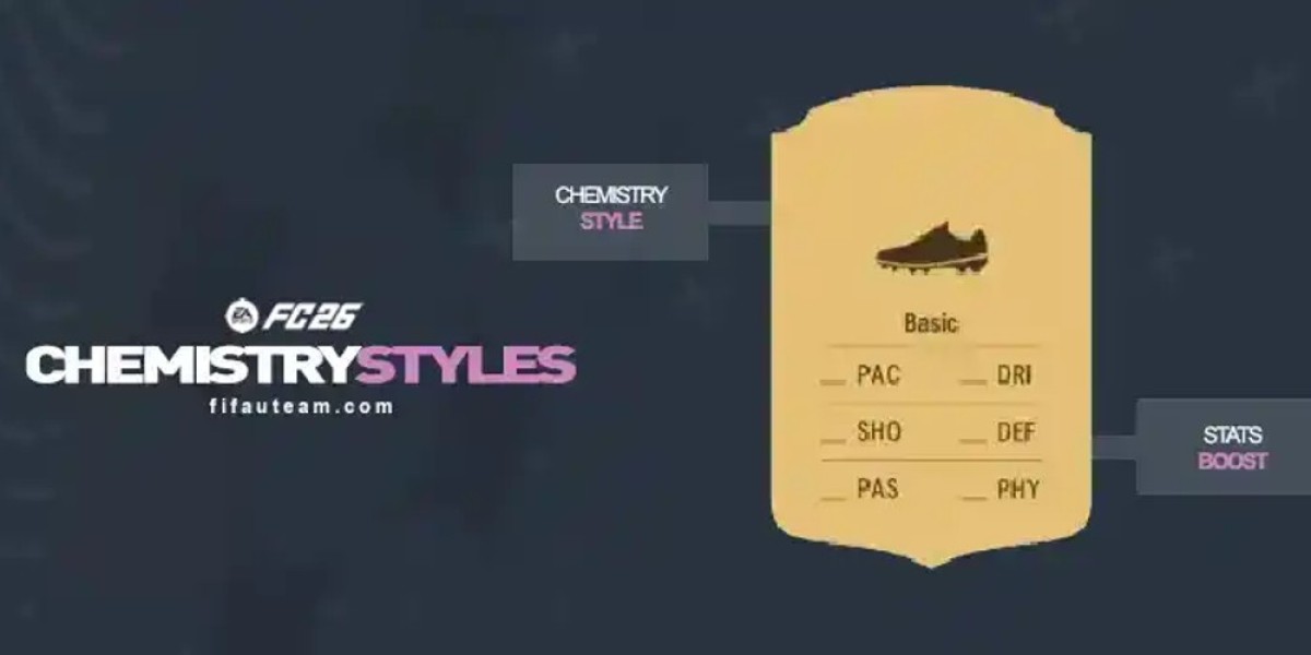 FC 26 Ultimate Team Player Items – Types & Guide