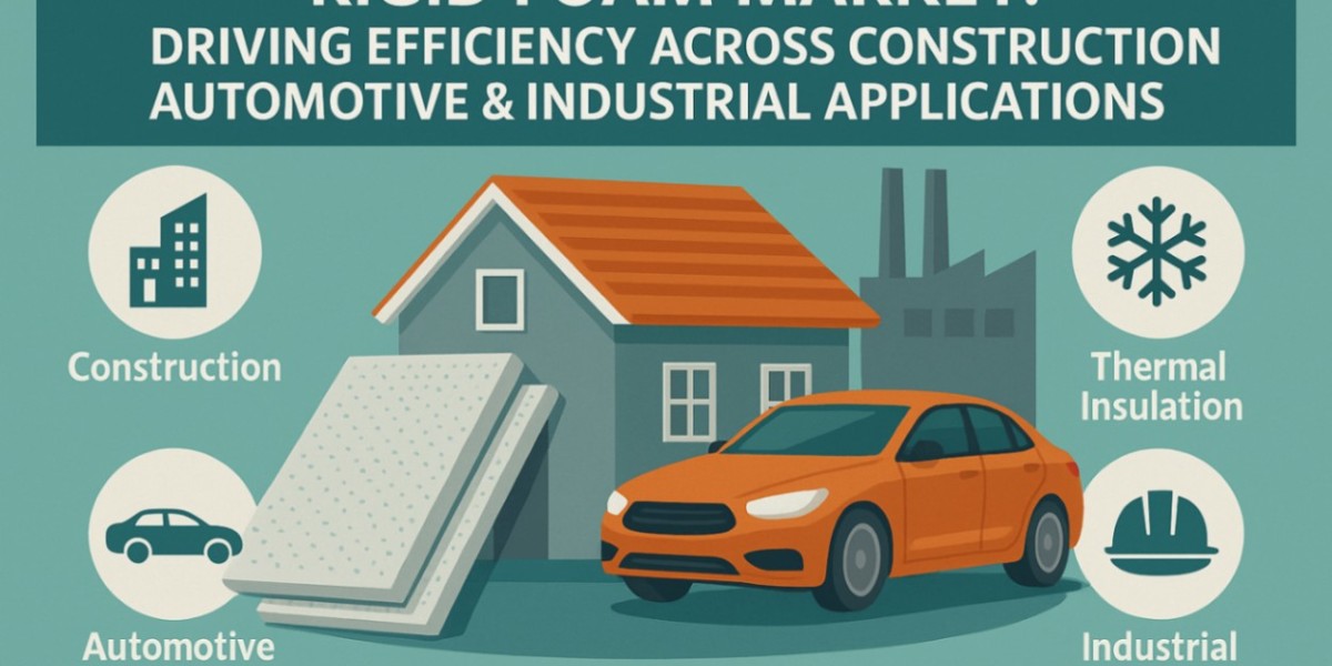 Global Rigid Foam Market Growth Driven by Expanding Construction and Insulation Applications