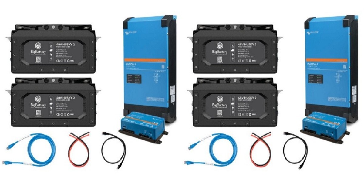 Peace of Mind at Home with Reliable Battery Backup