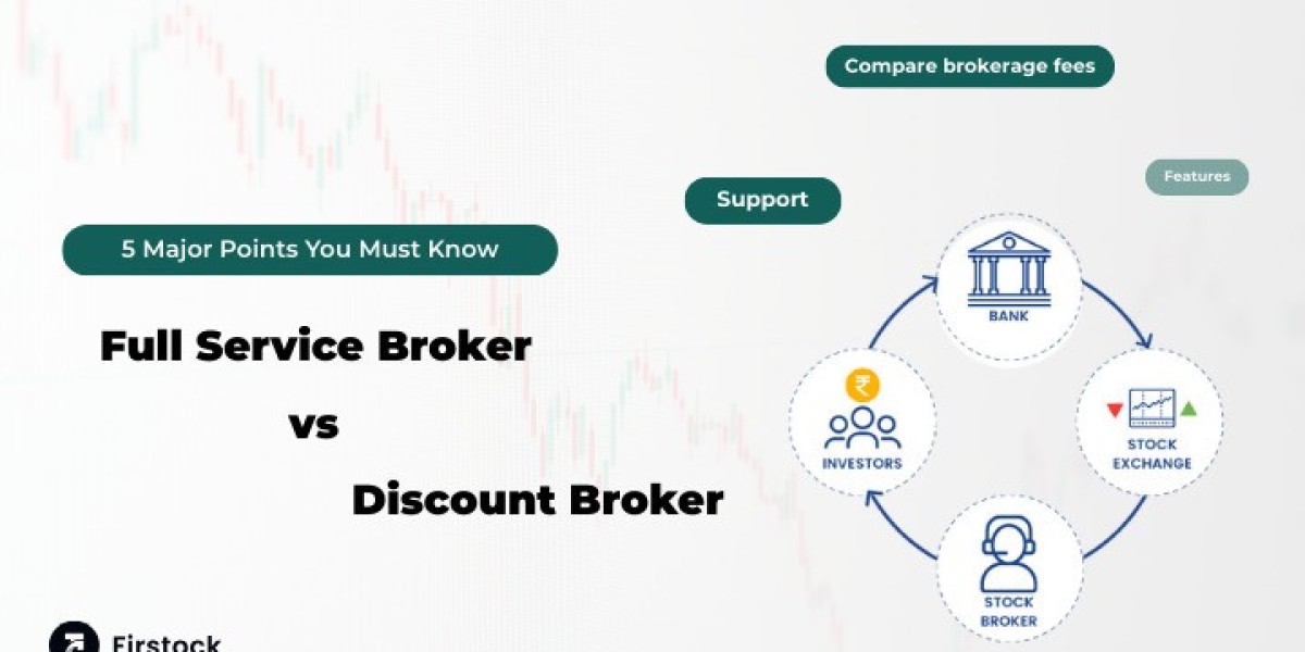 Full Service Broker vs Discount Broker | Detailed Guide 2025