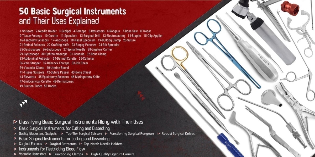 The Precision Behind Modern Medicine: A Look at Surgical Equipment